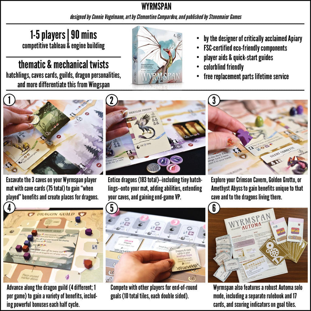 Wyrmspan - A Wingspan Game Party Game