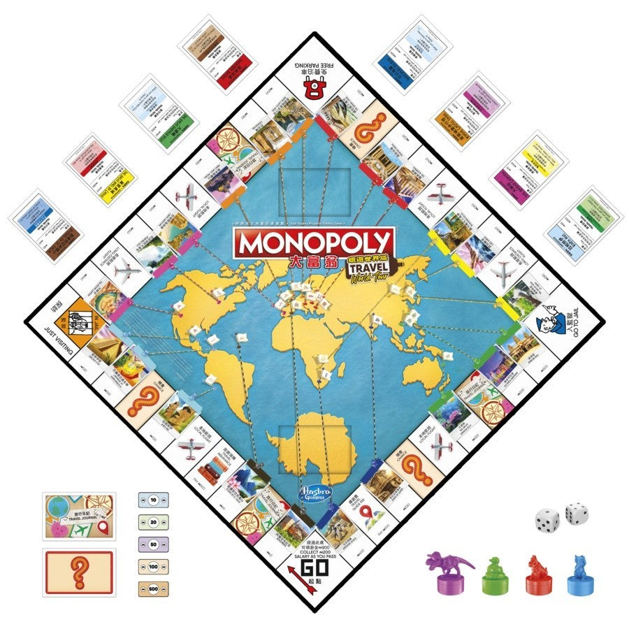 Monopoly Travel World Tour