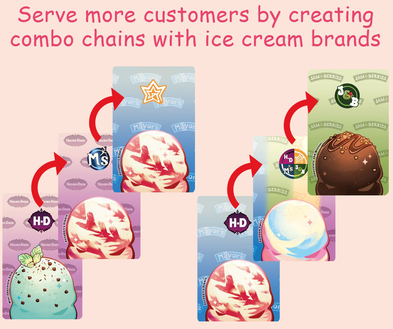 Combo Cone Paradise - A Singapore Designed Ice Cream Card Game of Fast, Frosty Fun